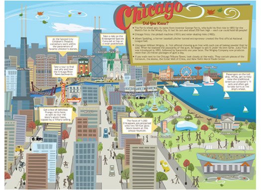 Chicago Picture-Map