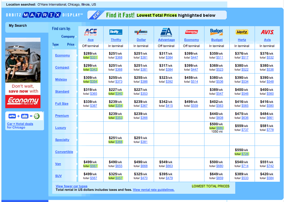 Rental Cars at O'Hare (from orbitz)